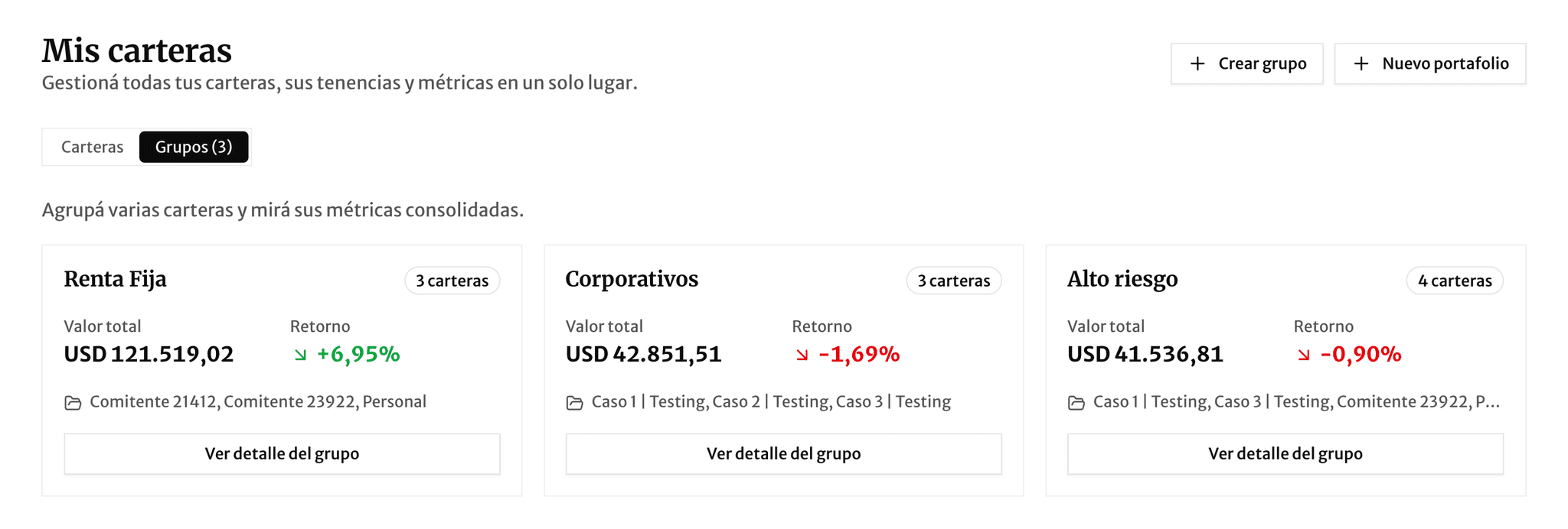 Pestaña Grupos con las tarjetas de cada grupo consolidado y el botón Crear grupo