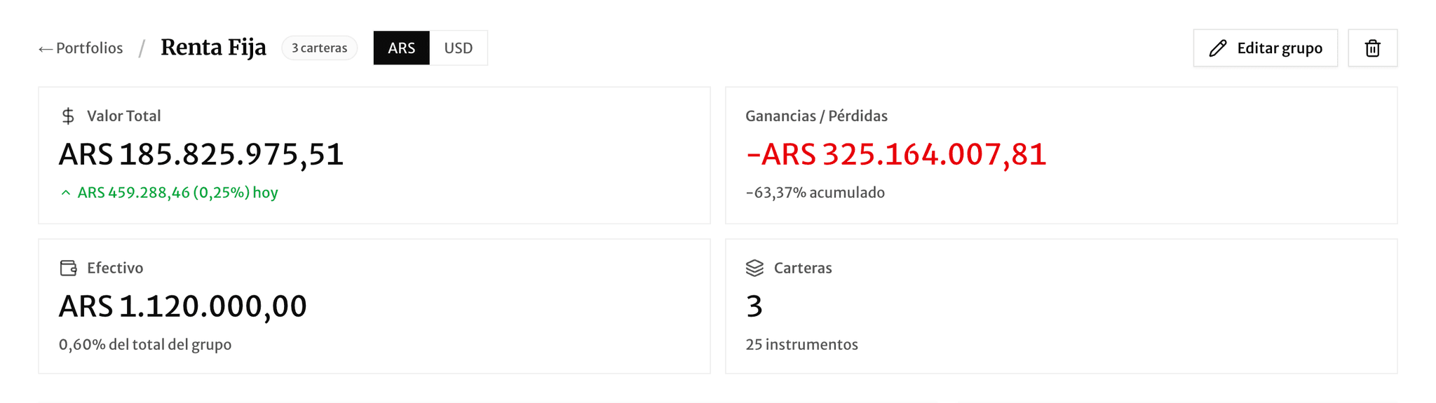 Métricas consolidadas de un grupo de carteras: valor total, ganancias, efectivo y cantidad de carteras