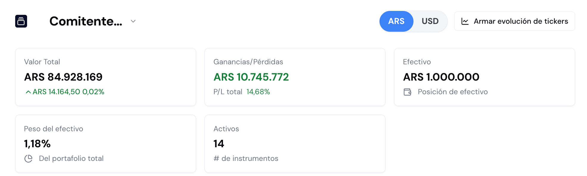 Métricas clave en ARS
